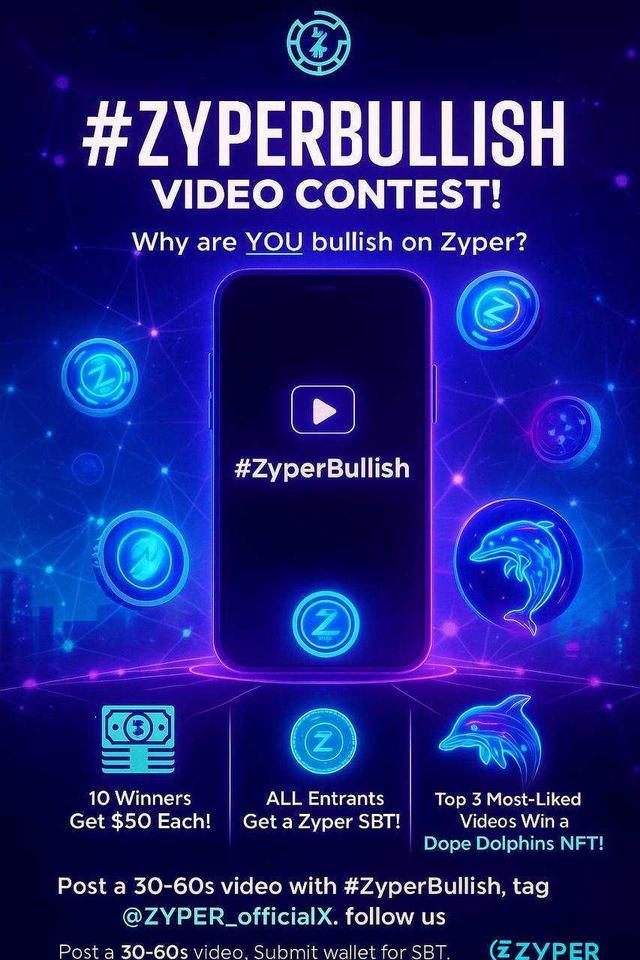 #ZyperBullish Video Contest is LIVE!